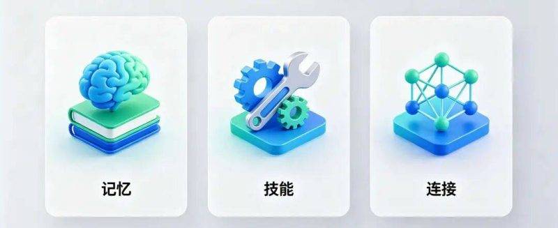 Hermes Agent：这个 AI 会自己学，越用越懂你-吾爱资源库