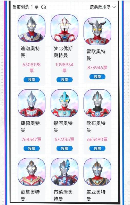 奥特曼60周年投票入口和教程-吾爱资源库