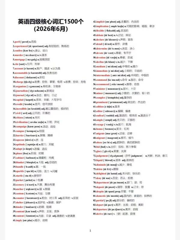 2026英语四六级词汇合辑（核心1500词+高频700词+大纲4500词汇表）PDF电子版-吾爱资源库