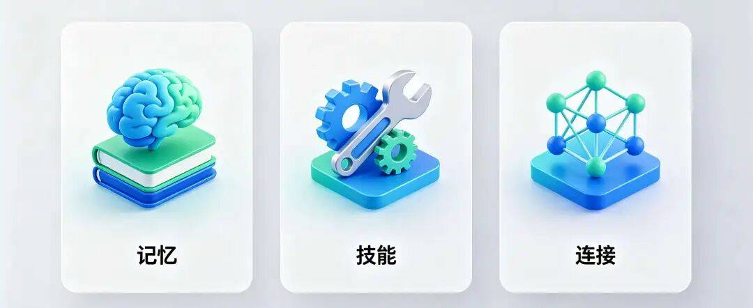 图片[1]-Hermes Agent：这个 AI 会自己学，越用越懂你-吾爱资源库