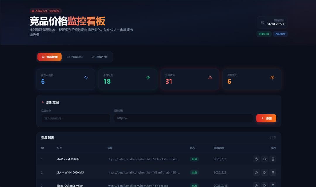 图片[2]-万字保姆级教程：Hermes+Kimi K2.6 打造7x24h Agent军团-吾爱资源库